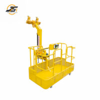 Manual Aerial Basket